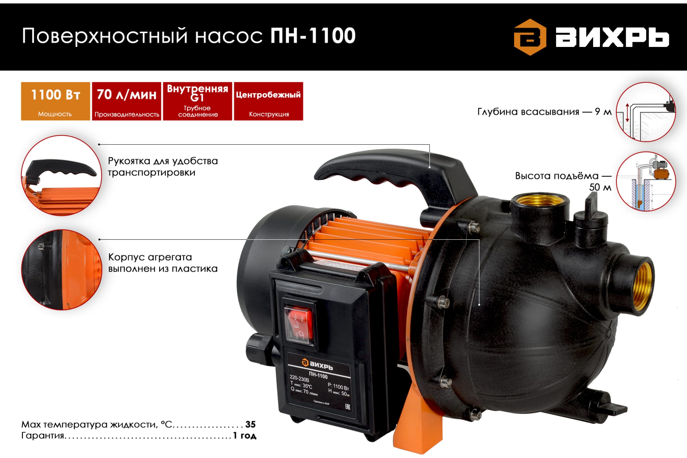 Поверхностный насос Вихрь ПН-1100