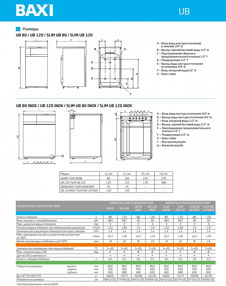 Водонагреватель косвенного нагрева BAXI SLIM UB 80 INOX