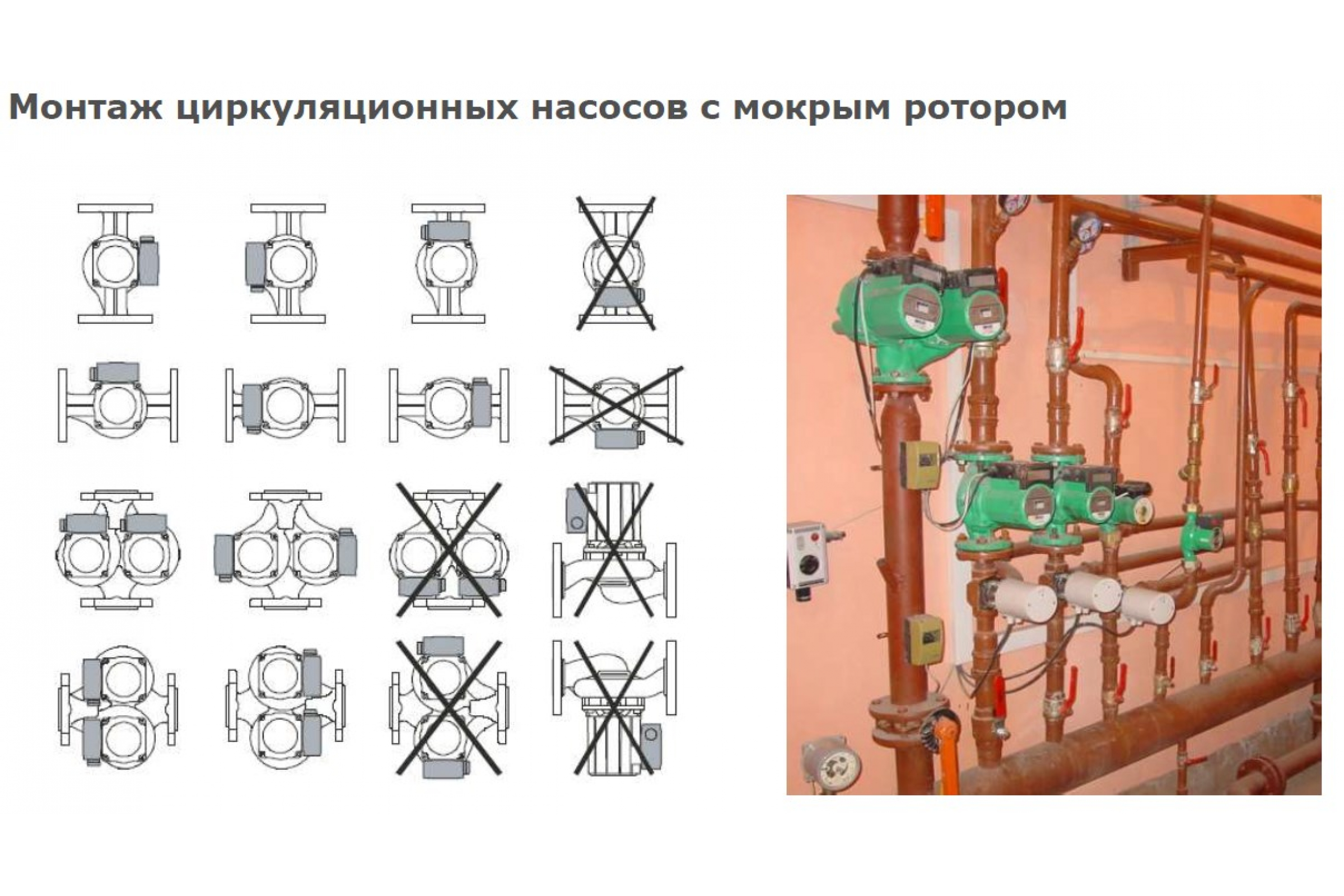 Насос циркуляционный Wilo TOP-S 30/4 (3x230/400 В)