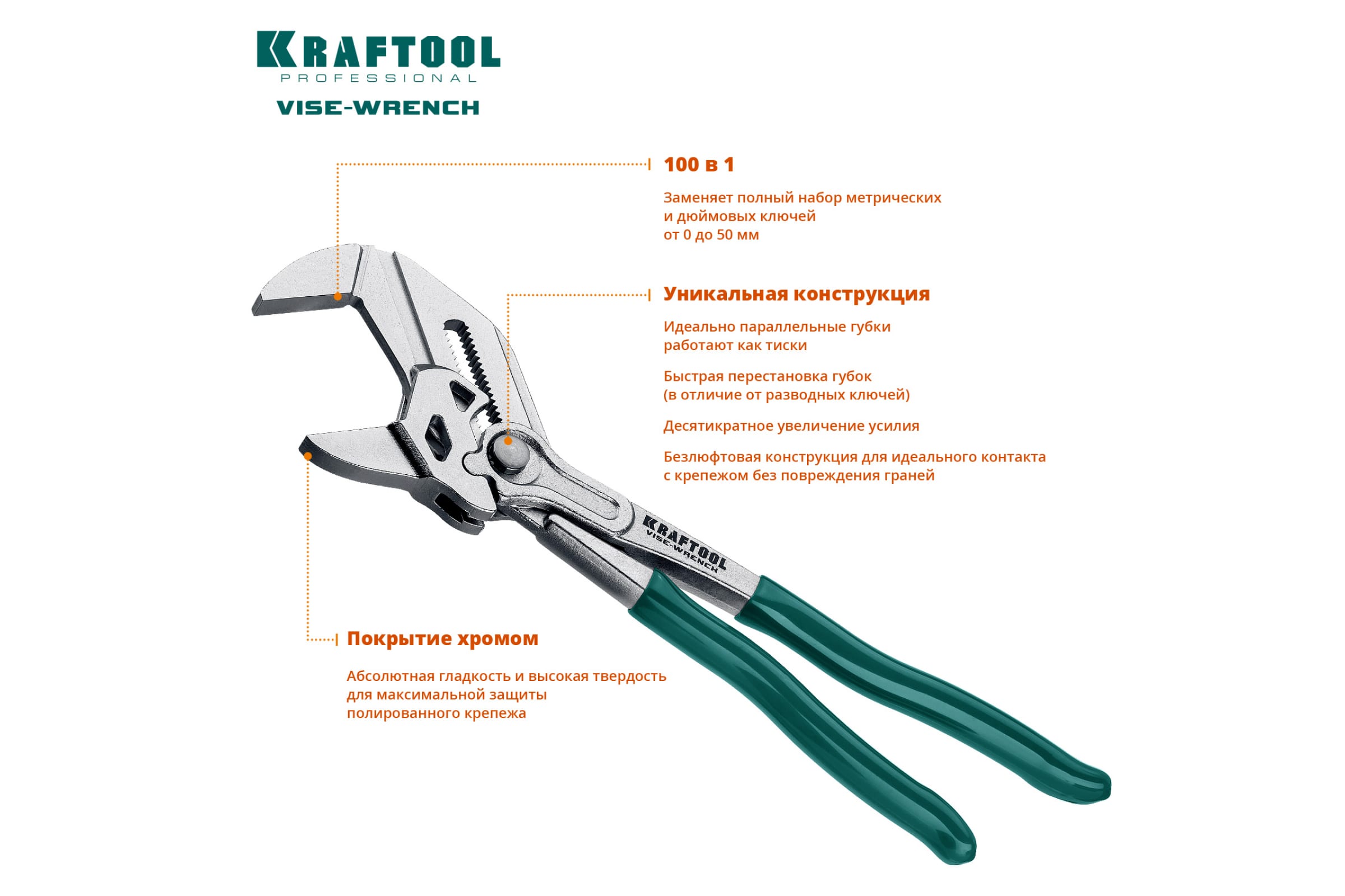 KRAFTOOL 250 мм, клещи переставные Vise-Wrench 22065
