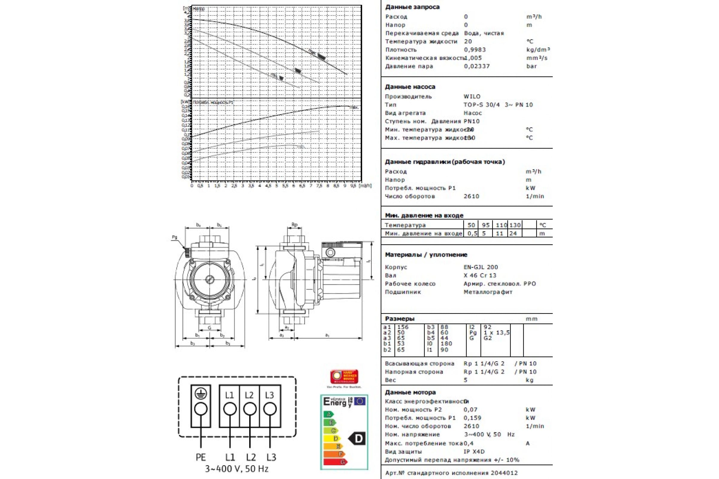 Насос циркуляционный Wilo TOP-S 30/4 (3x230/400 В)