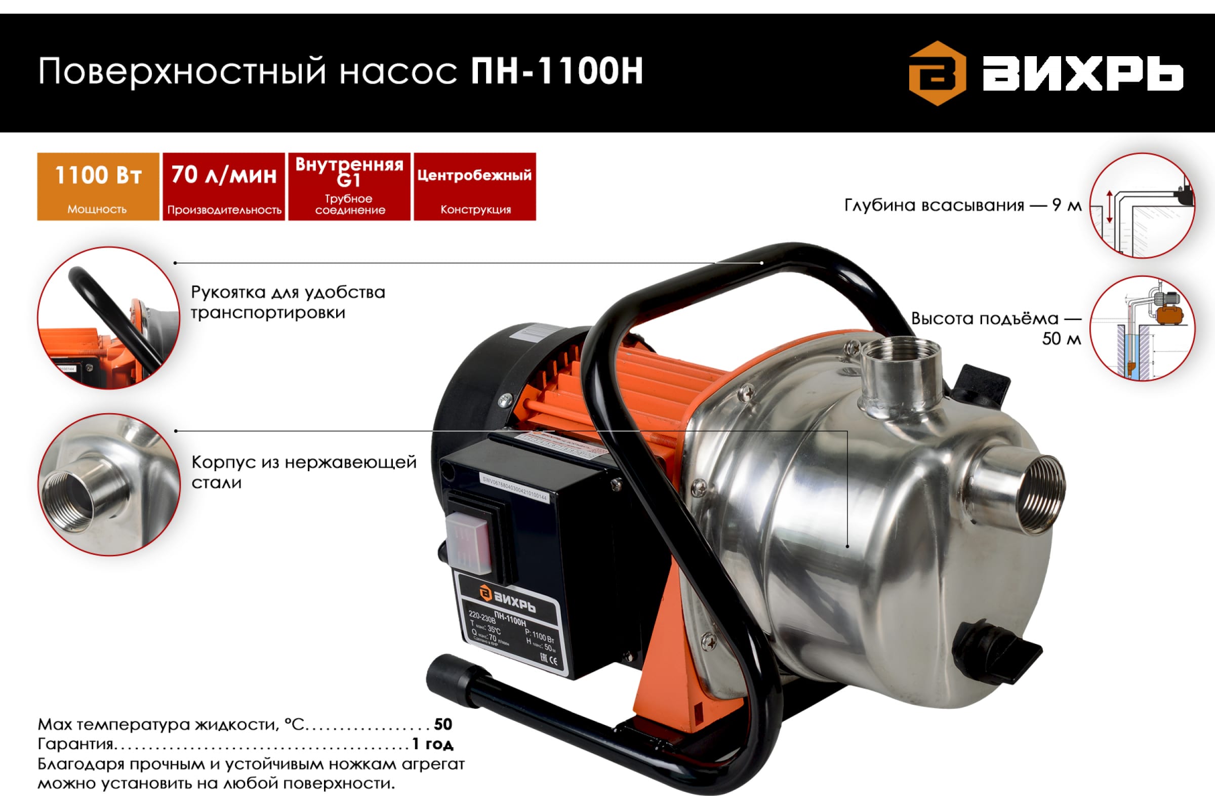 Поверхностный насос ВИХРЬ ПН-1100Н