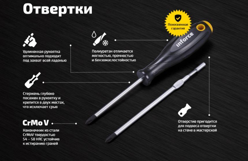Inforce Отвертка крестовая ProExpert PH0x60 06-09-54