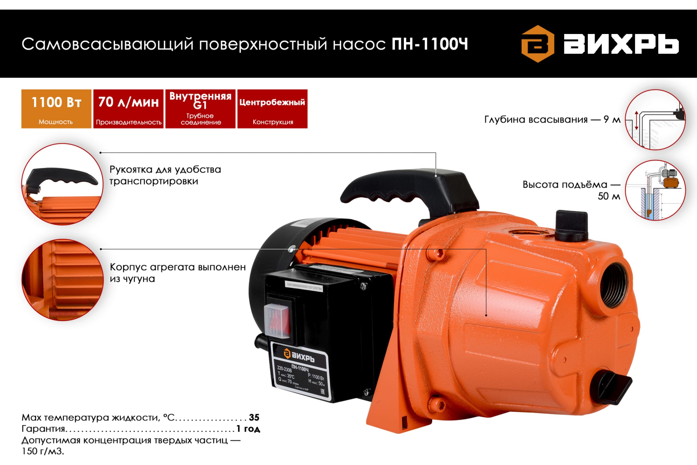 Поверхностный насос ВИХРЬ ПН-1100Ч