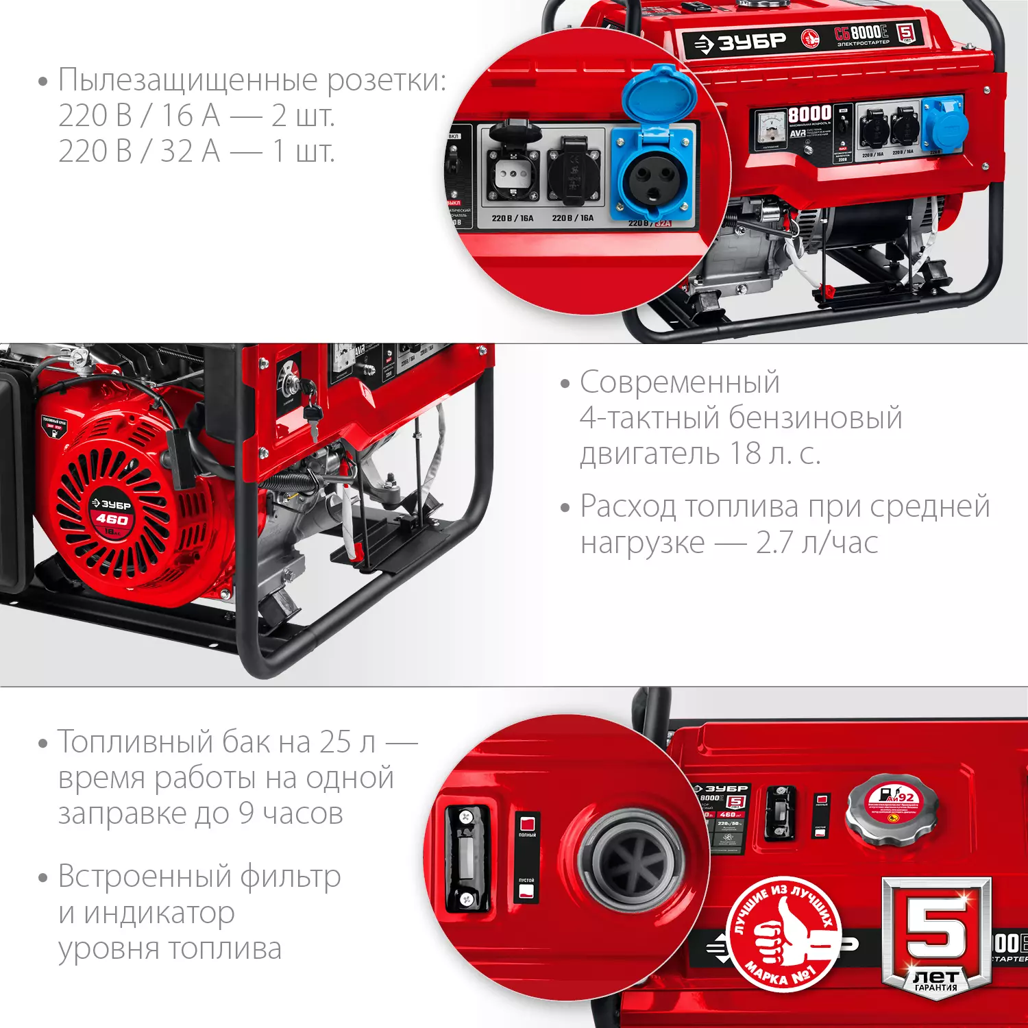 Бензиновый генератор ЗУБР СБ-8000Е Мастер