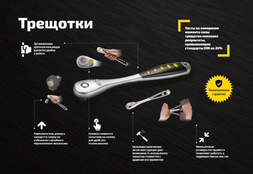 Inforce Трещотка 1/4" DR 06-05-48